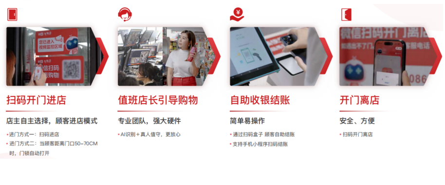 24小时便利1.png